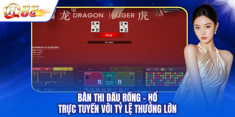 Bàn thi đấu Rồng - Hổ trực tuyến với tỷ lệ thưởng lớn